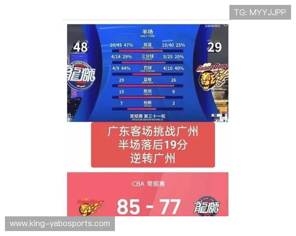 广州队逆转胜利引发热议 新赛季积分榜格局或重洗